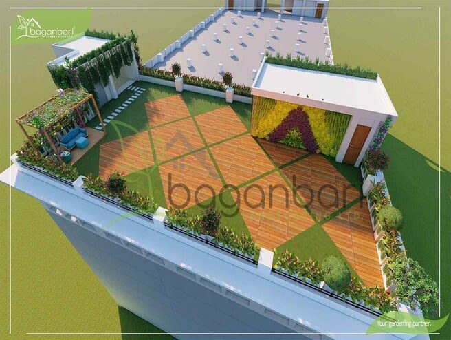 RAM Apparel Ltd. Gazipur